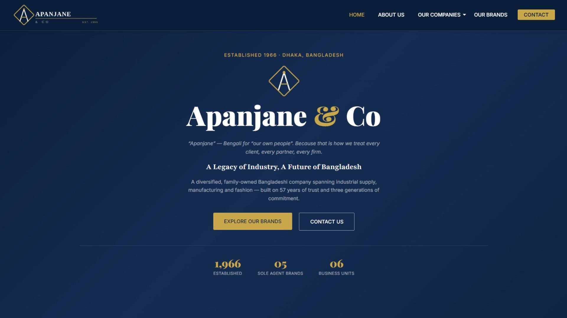APANJANE & CO